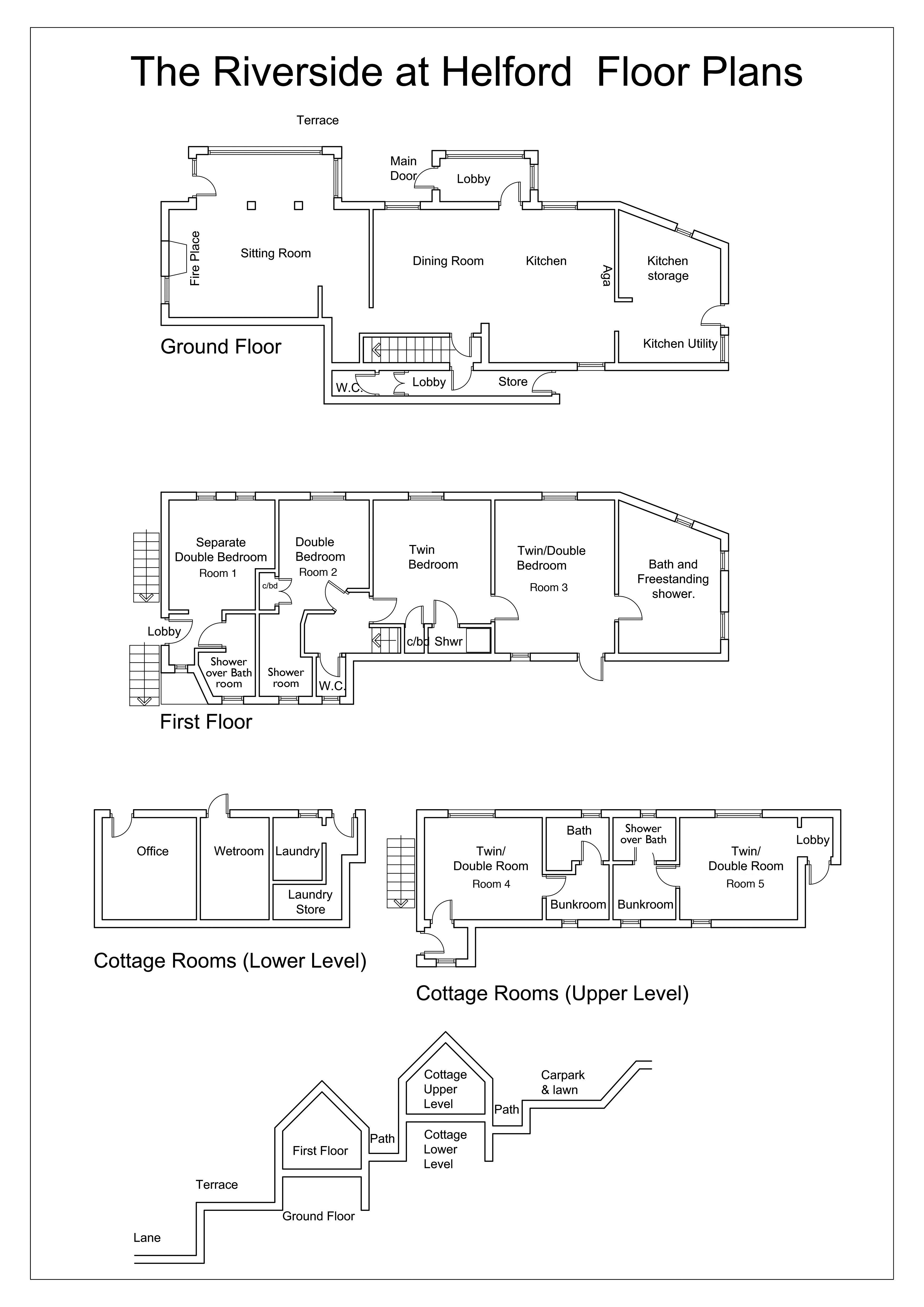 Check out the floor plan to work out who can sleep where.